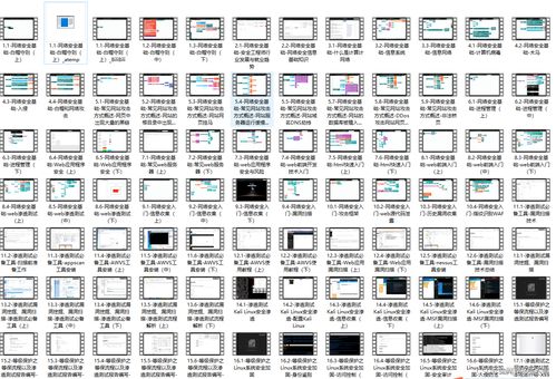 從零開始 黑客技術(shù)與網(wǎng)絡(luò)安全的自學(xué)指南