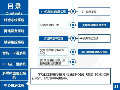 某公建項目弱電工程升級改造設(shè)計方案項目策劃與公關(guān)服務策略